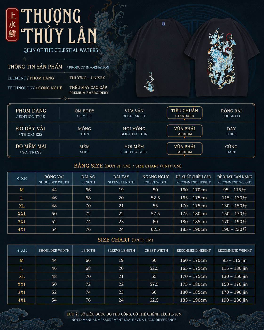 Thượng Thuỷ Lân