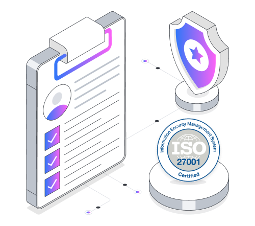 ISO 27001 Penetration Testing