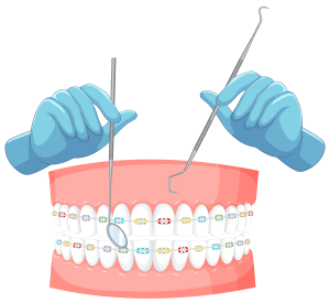 Orthodontic Treatment BR Dental Hospital Ghorahi Dang