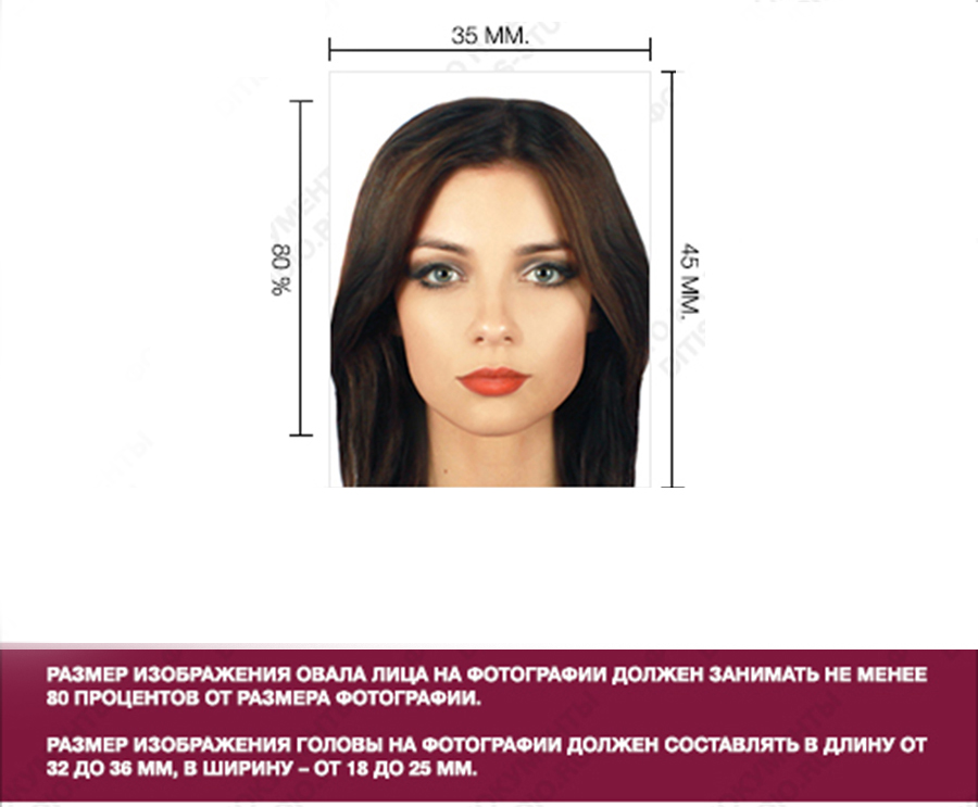 Какой сделать макияж для фото на паспорт