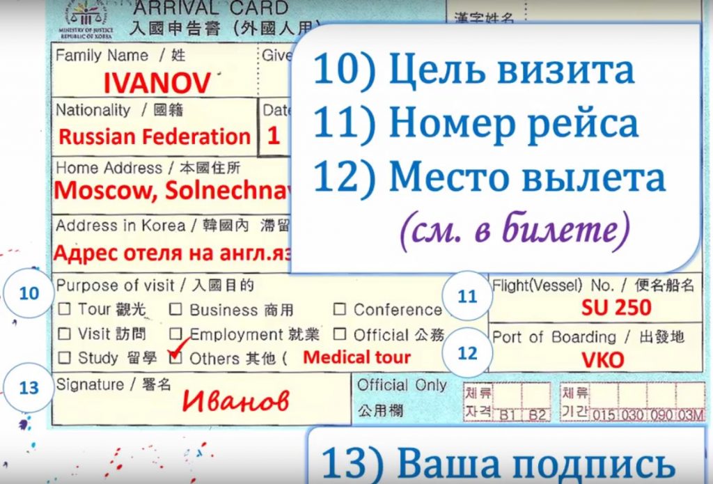 Миграционная карта корея