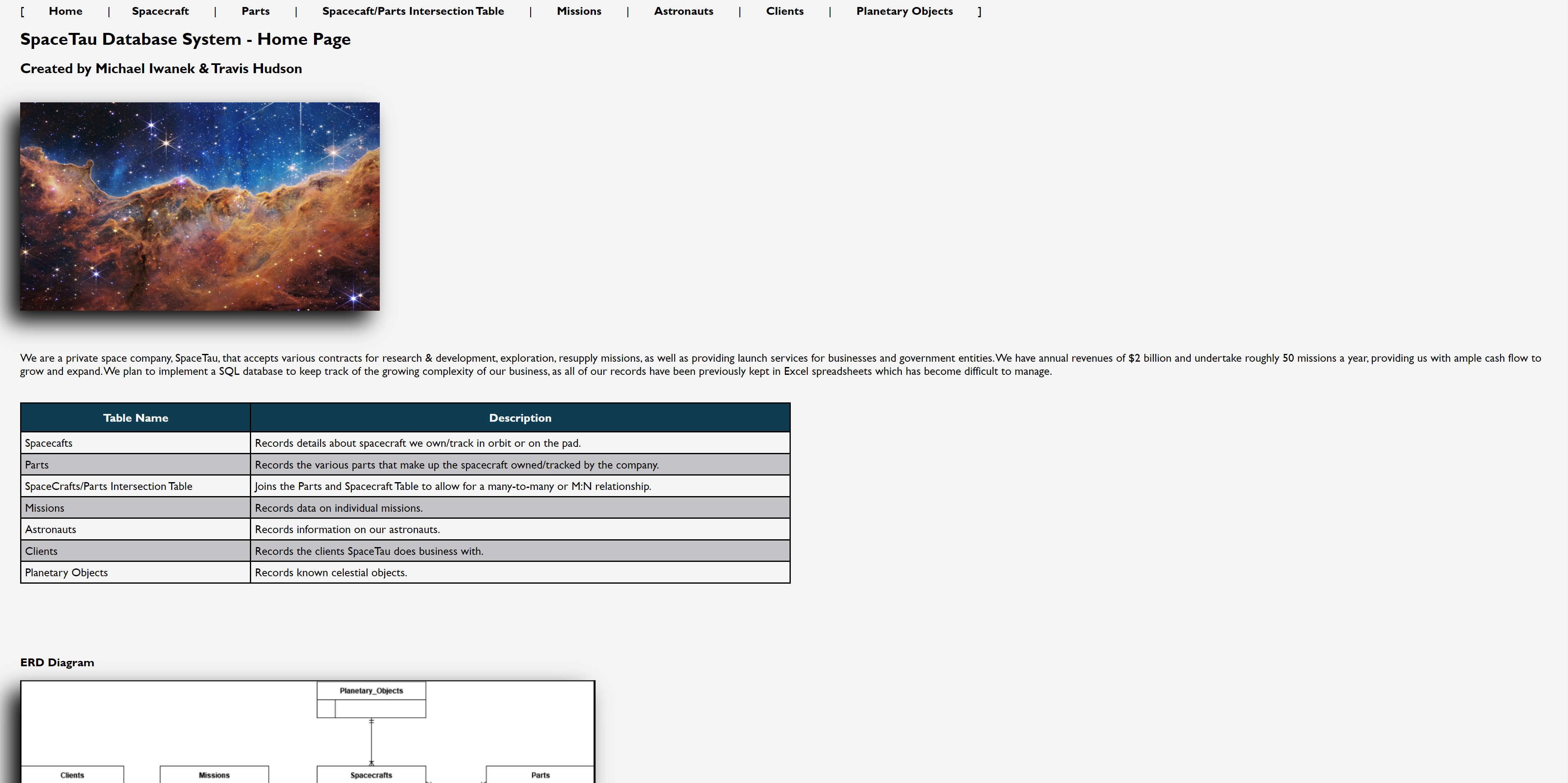 space_tau_home_page