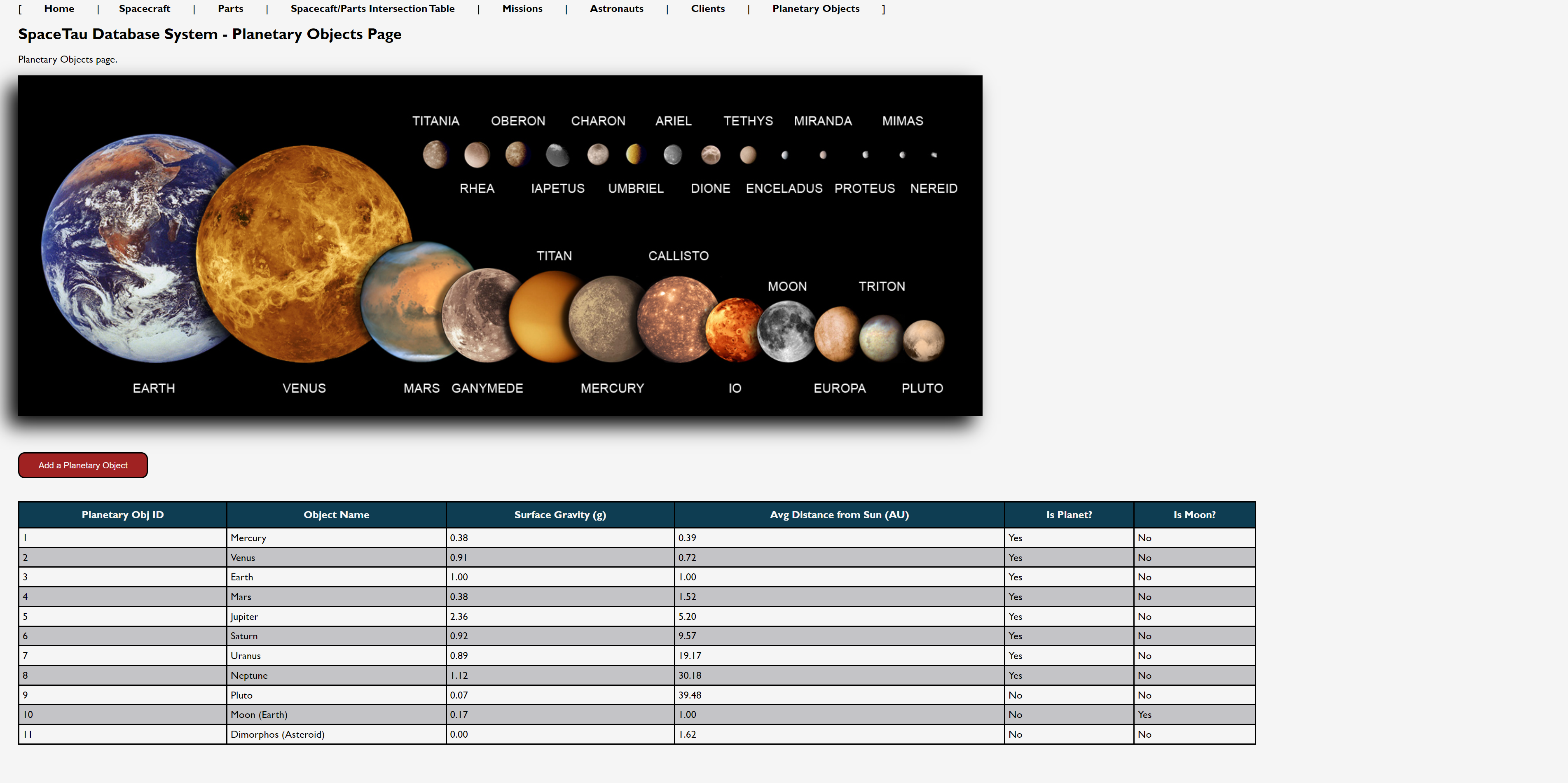 space_tau_planets_page