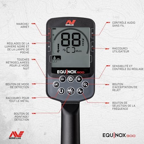 Vue 6 de Minelab Equinox Detecteur De