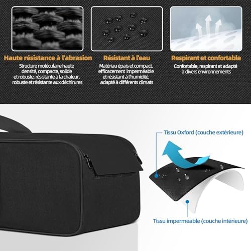 Vue 3 de Cm Sac De Transport