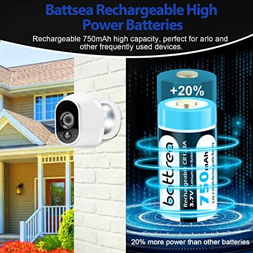 Vue 2 de Lot De Piles Au