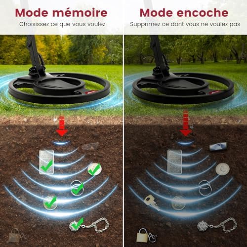 Vue 5 de Kaiweets Detecteur De Metaux