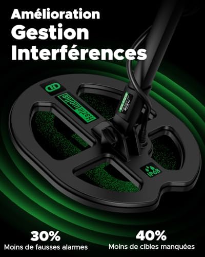 Vue 4 de Cm Max Profondeur Detecteur