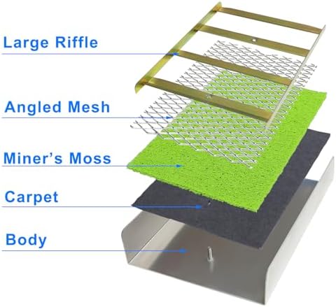 Vue 5 de Boite Ecluse Pliable