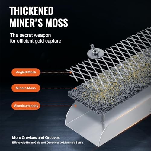 Vue 3 de Rampe De Lavage En