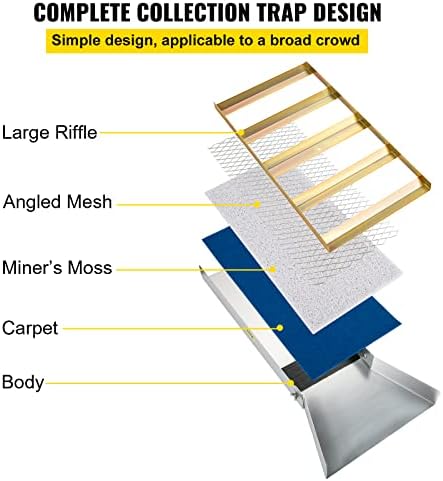 Vue 5 de Vevor Rampe Dorpaillage Pliante
