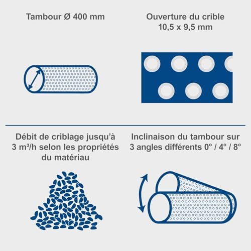 Vue 3 de Scheppach Tamis Rotatif Electrique