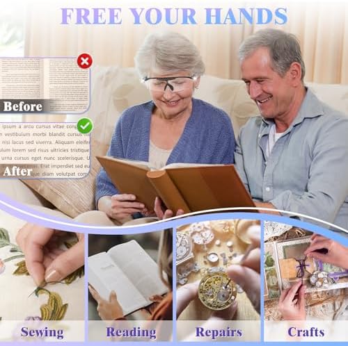 Vue 3 de Nzqxjxz Loupe Frontale Led