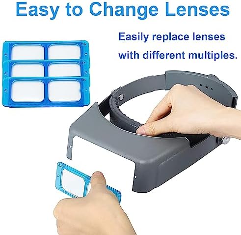 Vue 5 de Loupe Frontale Loupe Professionnelle