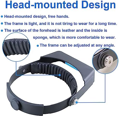 Vue 6 de Loupe Frontale Loupe Professionnelle