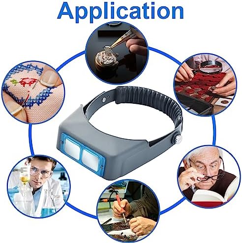 Vue 7 de Loupe Frontale Loupe Professionnelle