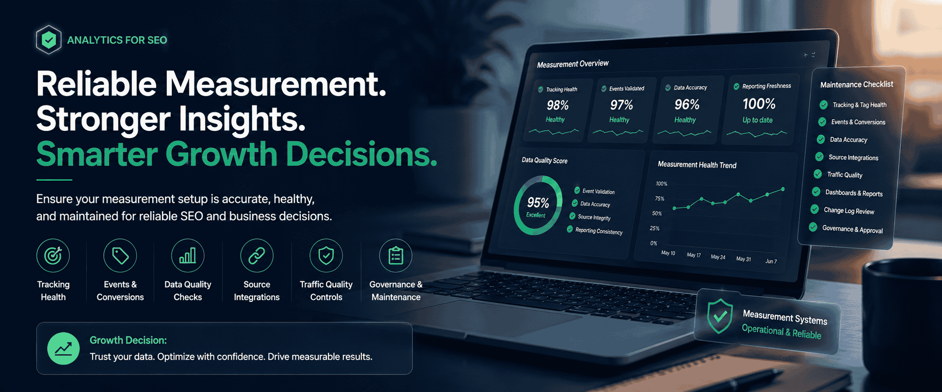Measurement Maintenance Readiness Checklist