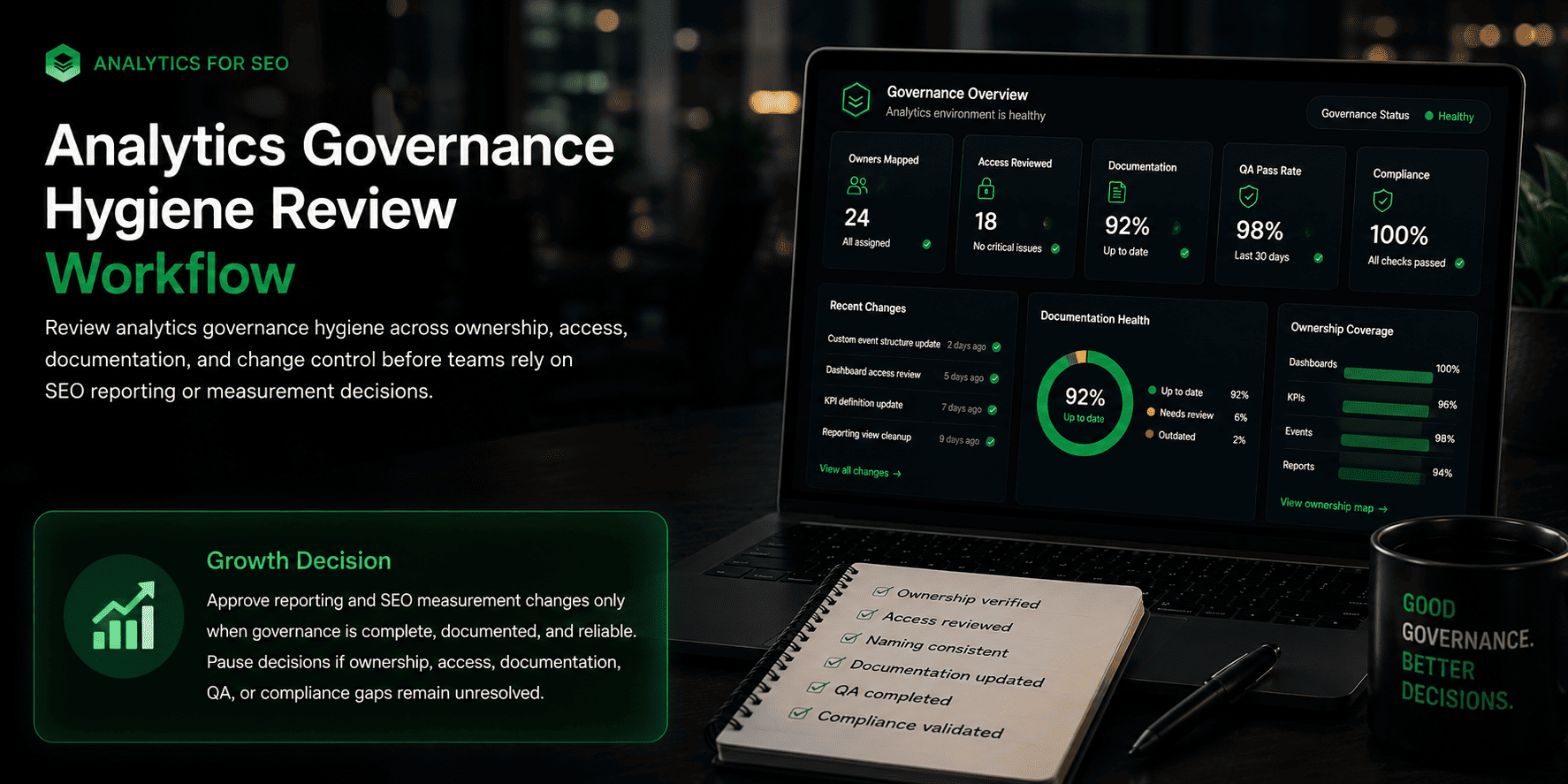 Analytics Governance Hygiene Review supporting media 1