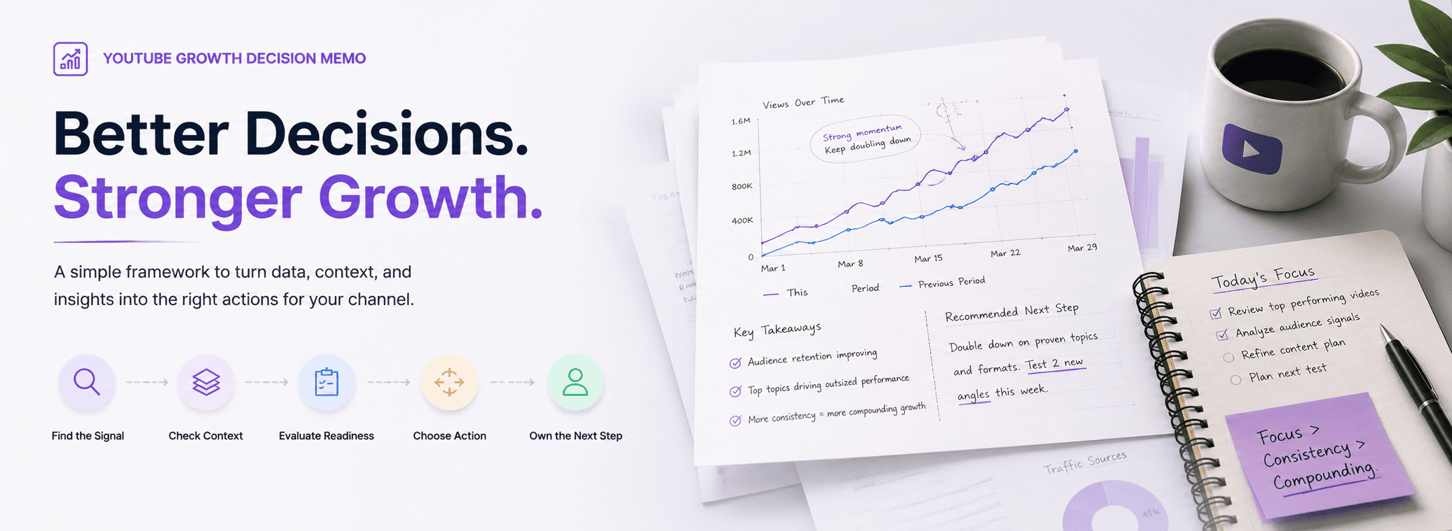Article visual