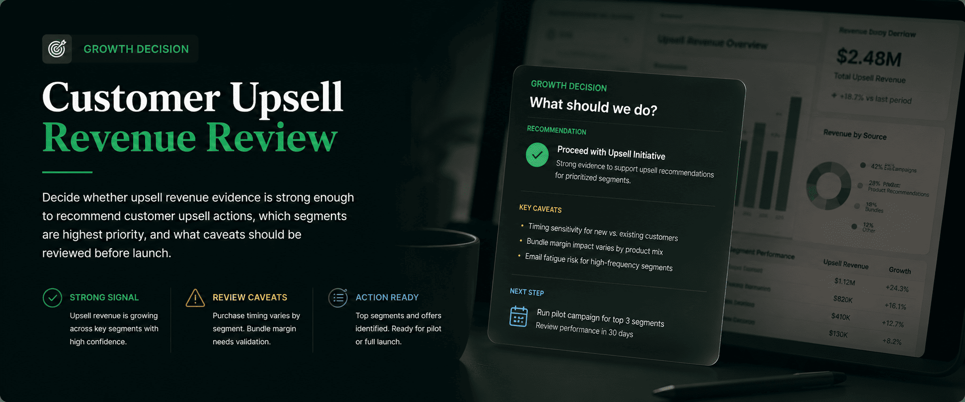 Customer Upsell Revenue Review supporting media 1