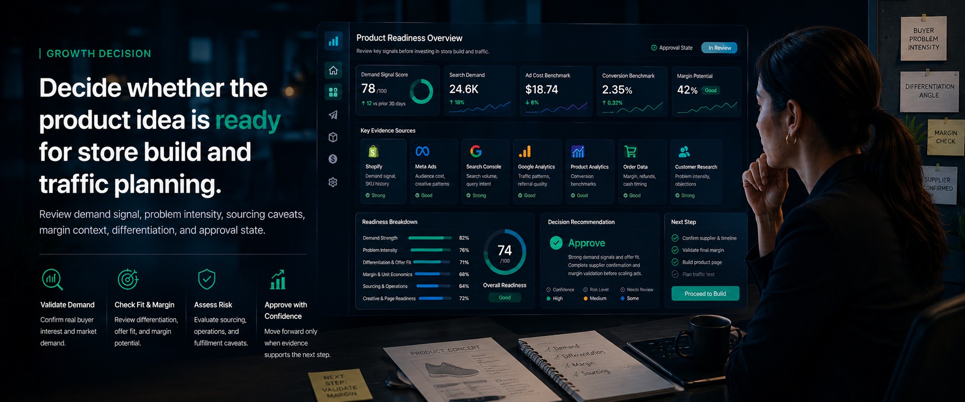 Ecommerce Product Selection Readiness Review supporting media 1