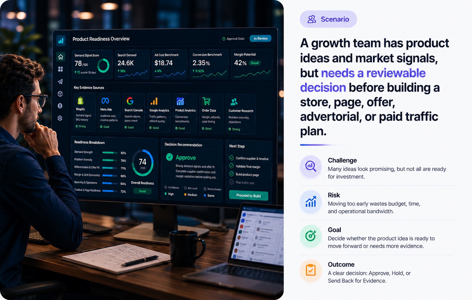 Ecommerce Product Selection Readiness Review supporting media 2