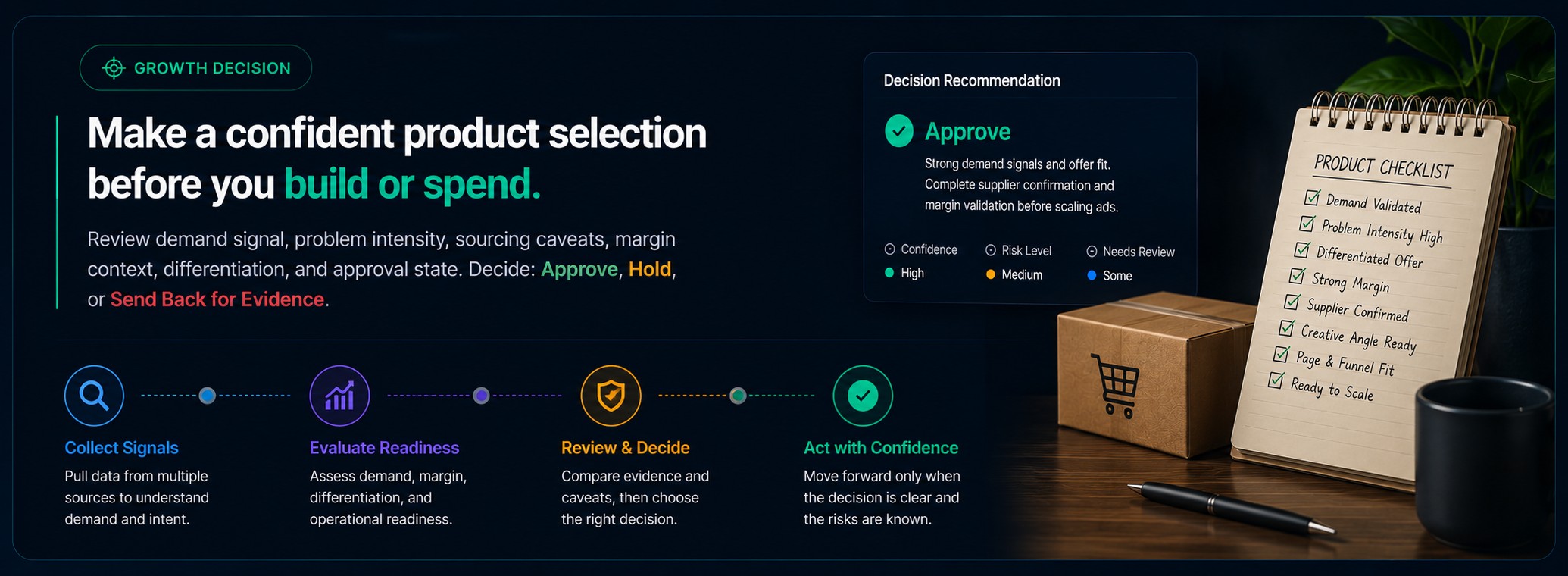 Ecommerce Product Selection Readiness Review supporting media 3