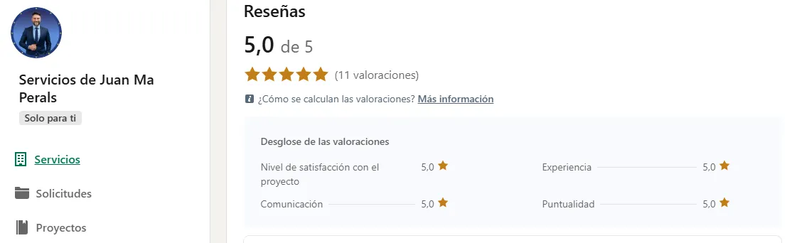 Reseñas de colaboraciones