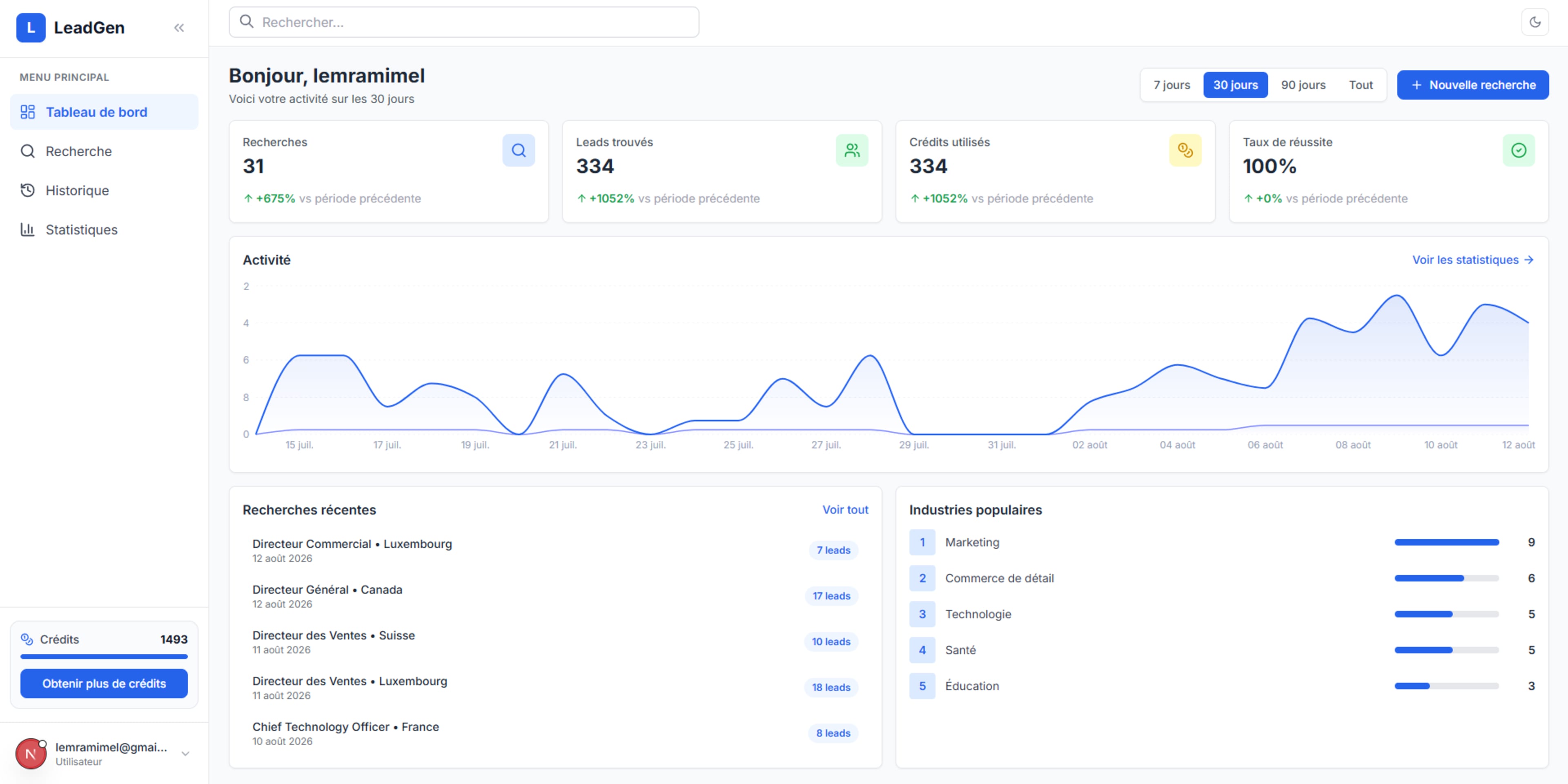 LeadGen - Génération de leads B2B sans doublons