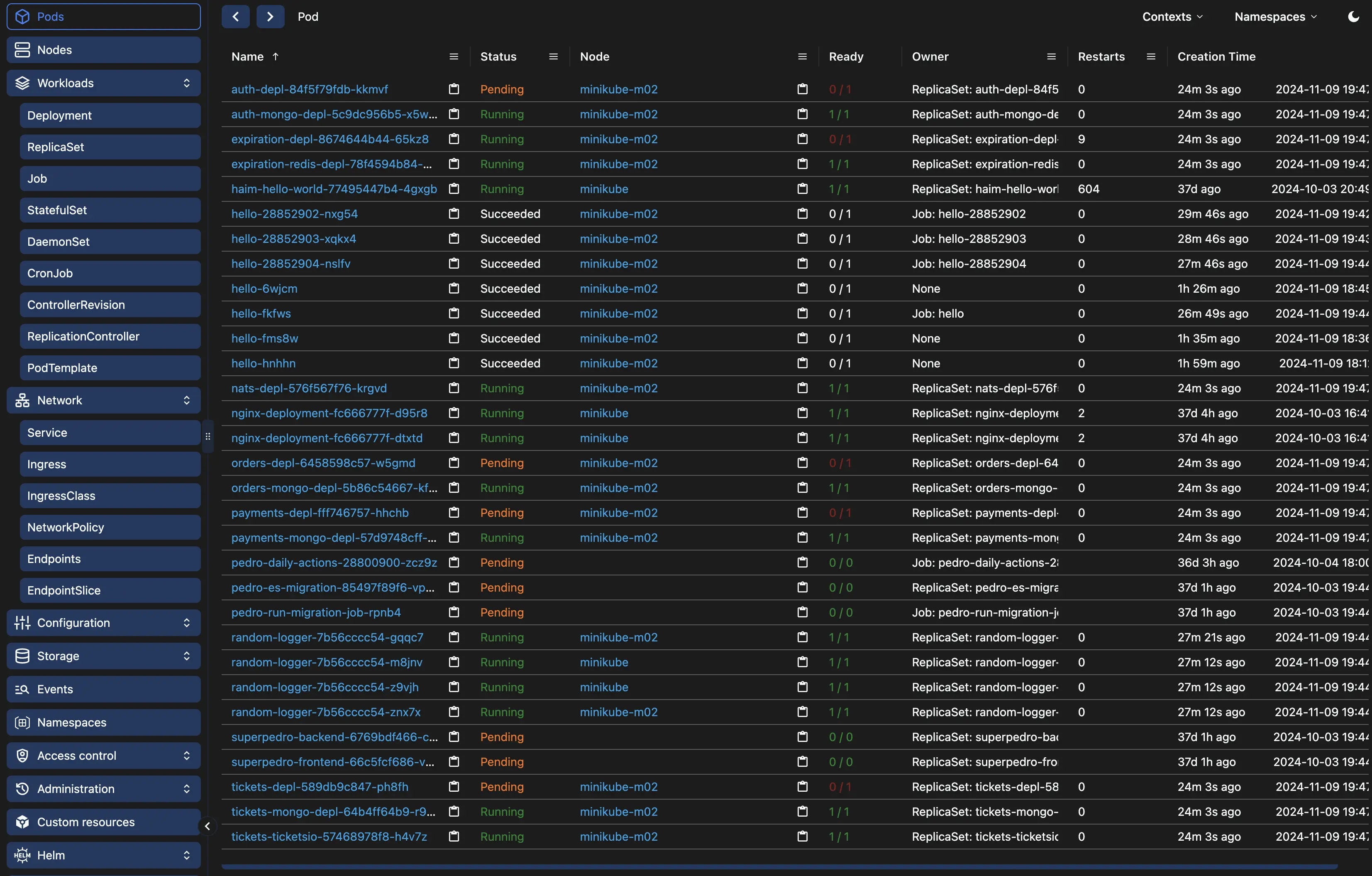 grogg dashboard