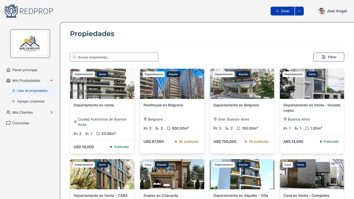 Visión Global: Un dashboard diseñado para escaneabilidad inmediata y toma de decisiones.