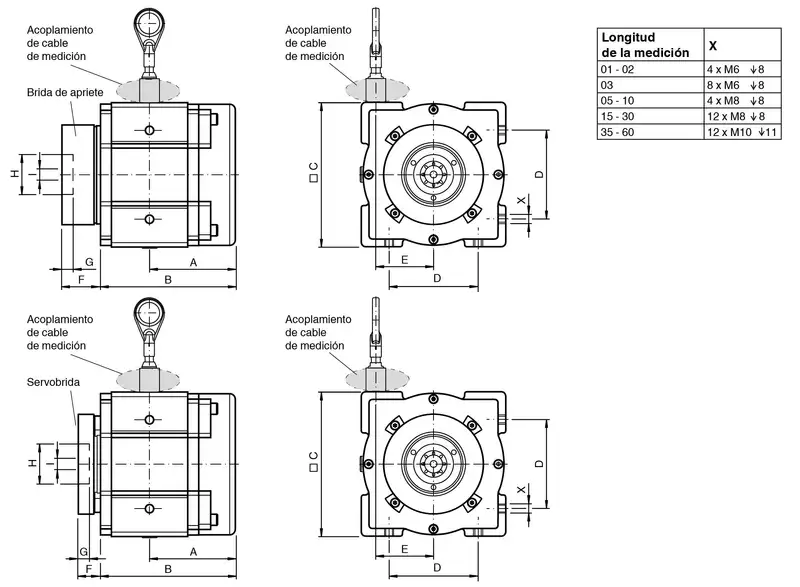 CODIFICADOR ROTATIVO ABSOLUTO - 2