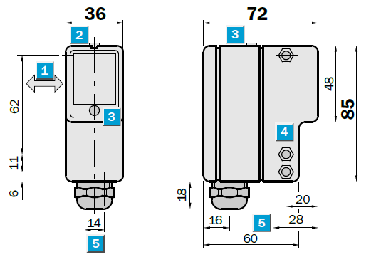 Sensor fotoeléctrico de proximidad, PNP/NPN - 2