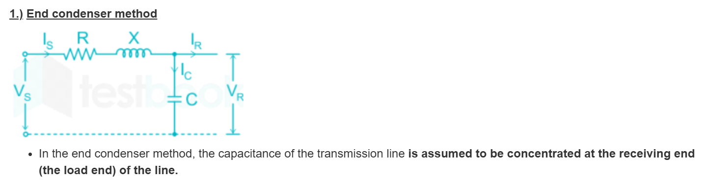 endcondensor method
