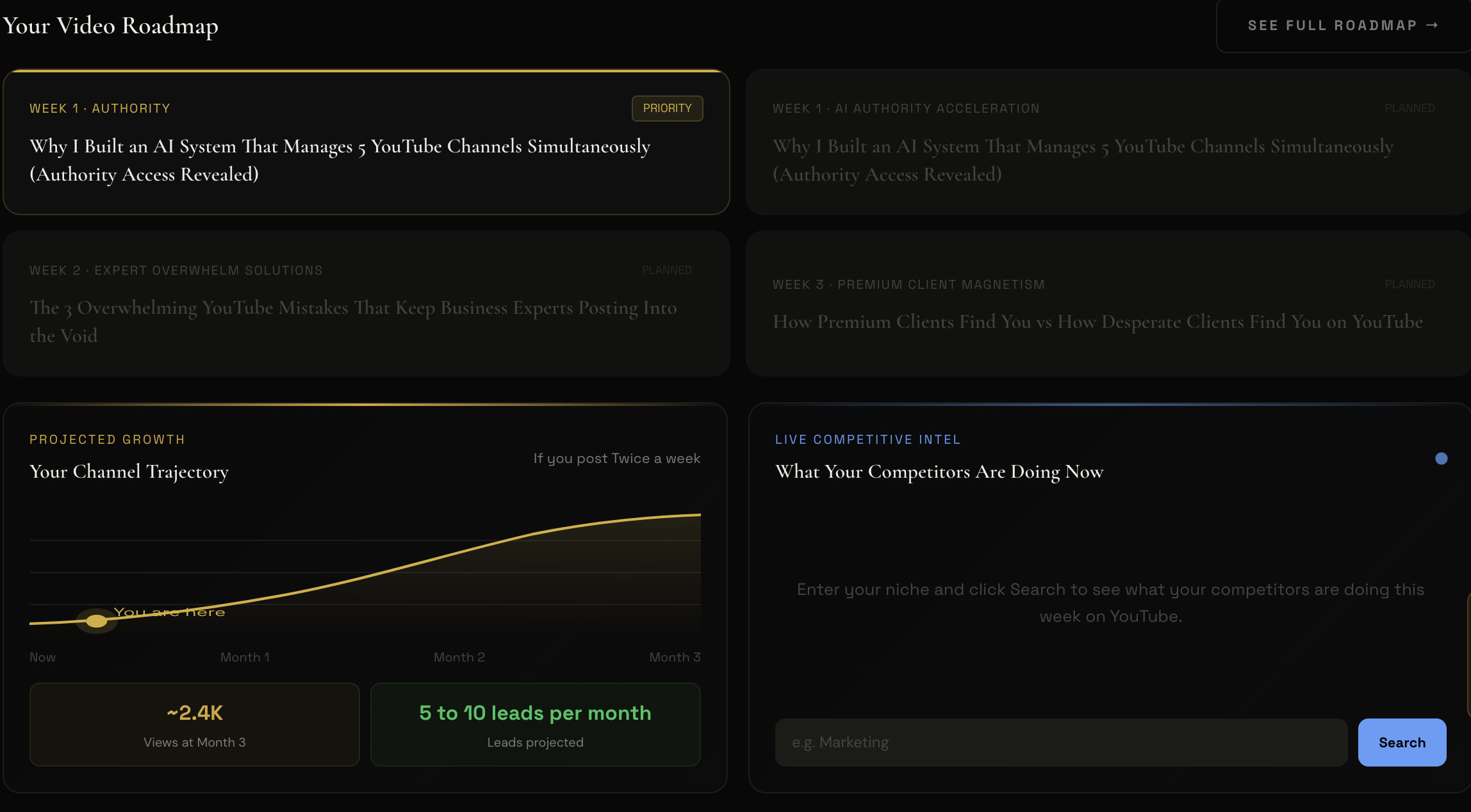 AuthorityAxis™ Dashboard