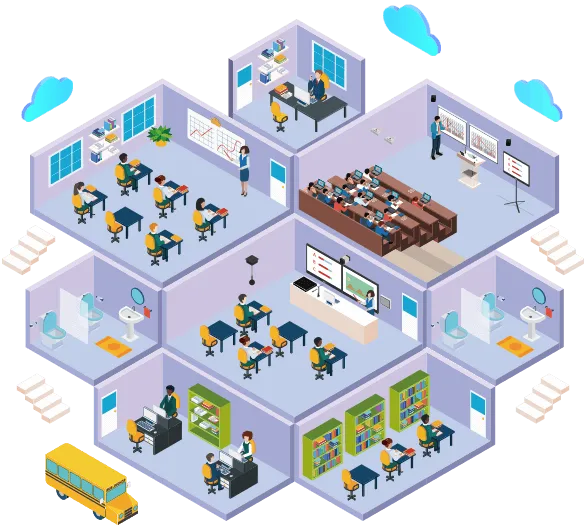 Smart Campus Solutions