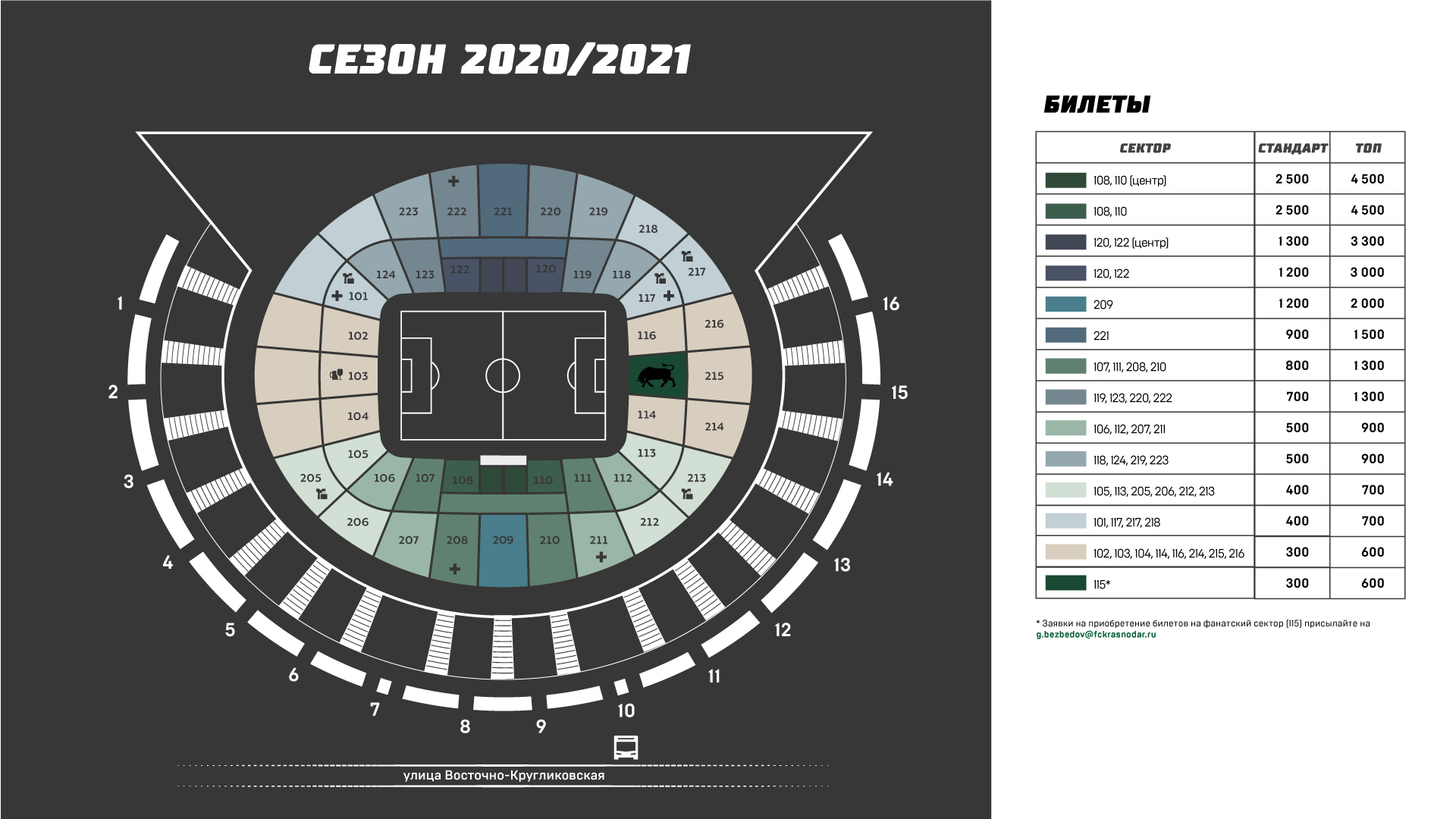Схема стадиона фк краснодар по секторам с рядами и местами
