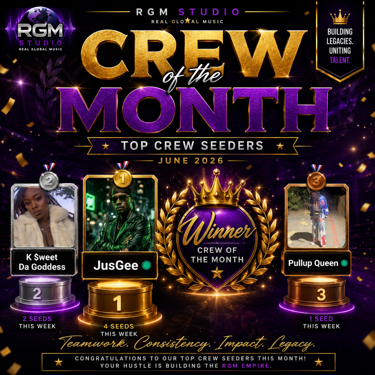 🌱🏆 RGM STUDIO – TOP CREW SEEDERS OF THE MONTH 🏆🌱