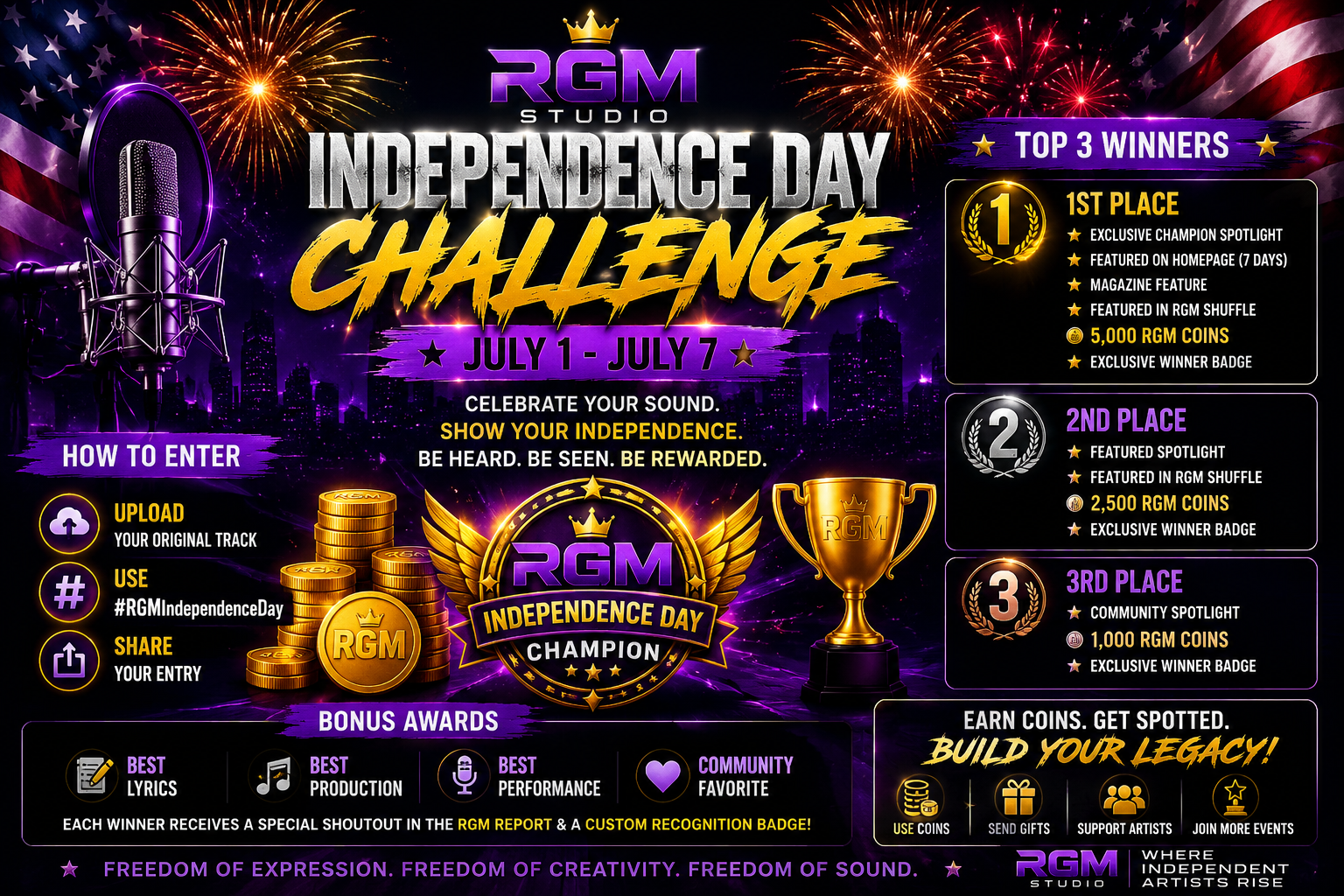 RGM Independence Day Challenge 2026