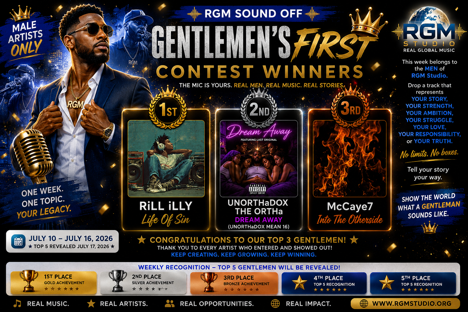 🏆 RGM SOUND OFF — GENTLEMEN’S FIRST RESULTS ARE IN! 🏆