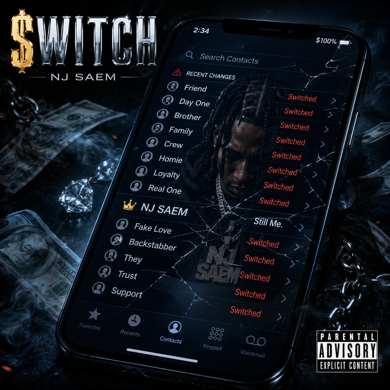$WITCH