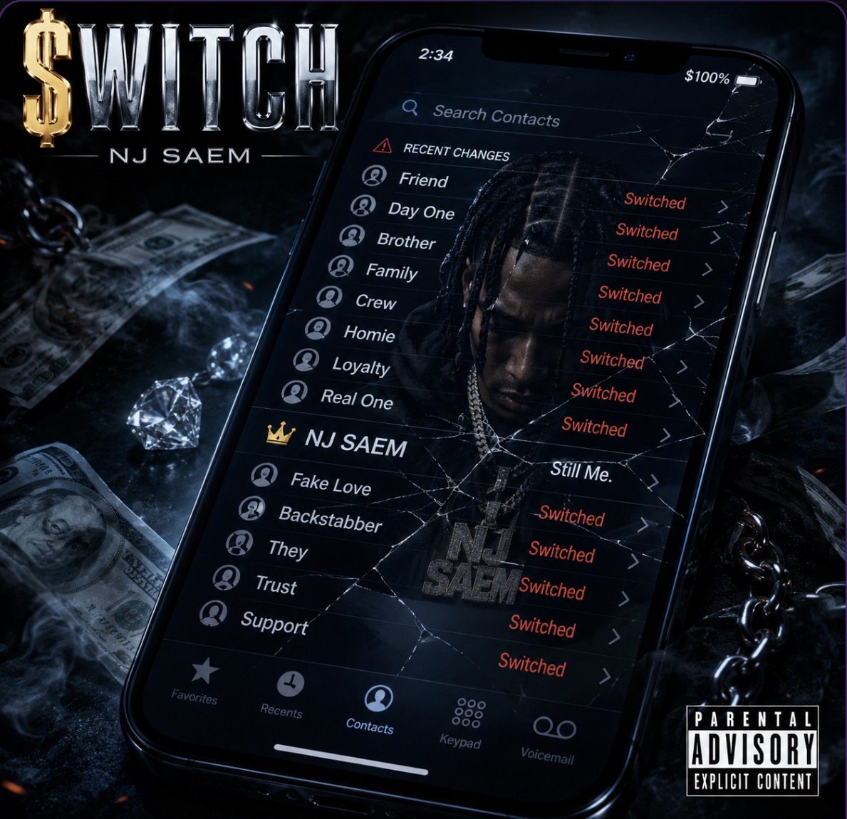 $WITCH