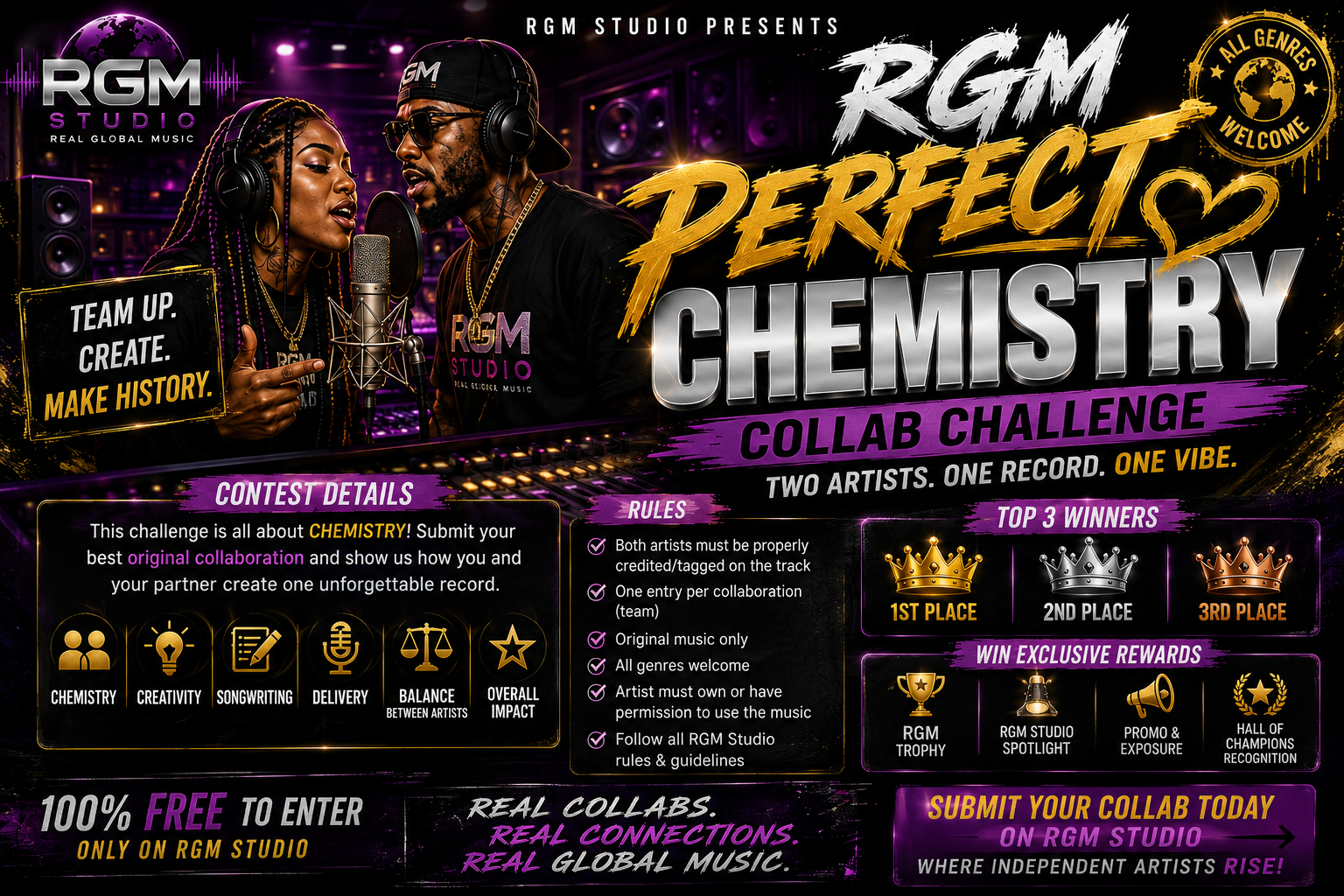 RGM PERFECT CHEMISTRY