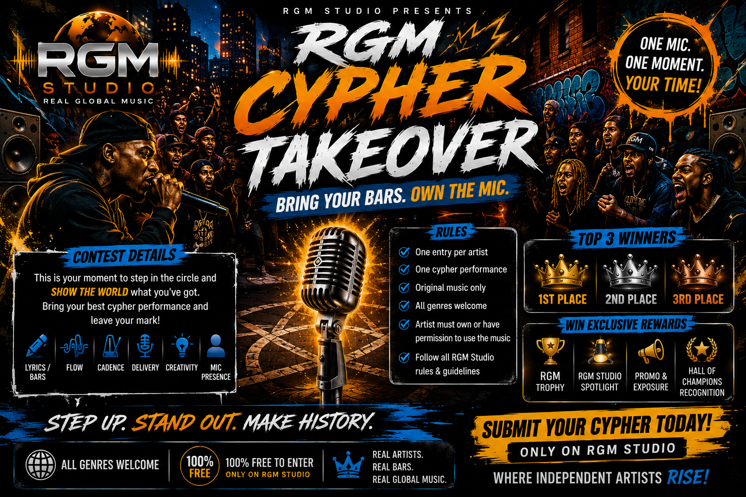 RGM CYPHER TAKEOVER