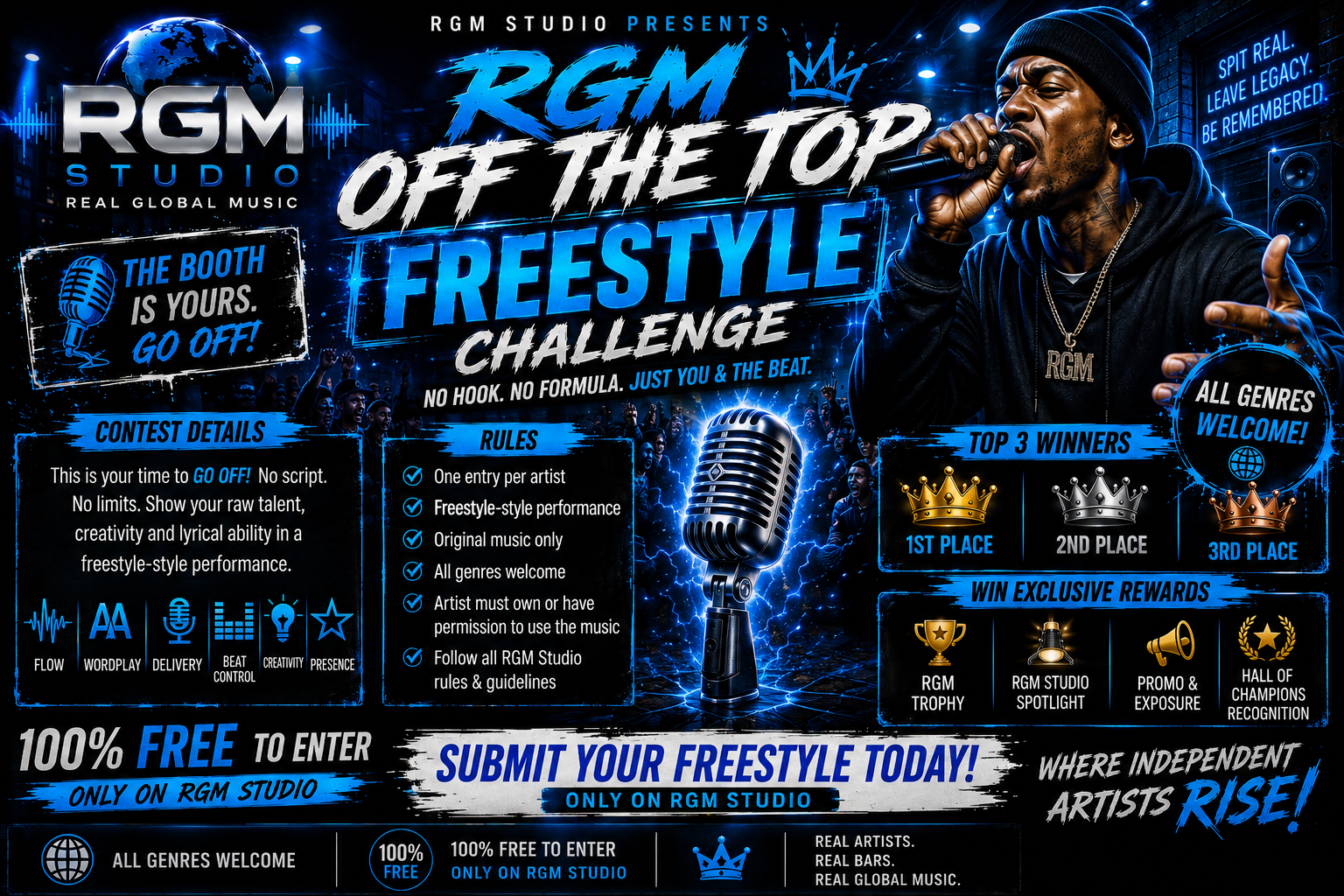 RGM OFF THE TOP