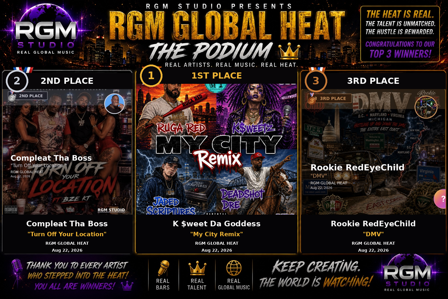 🔥🌎 RGM GLOBAL HEAT - Contest Winners 🌎🔥