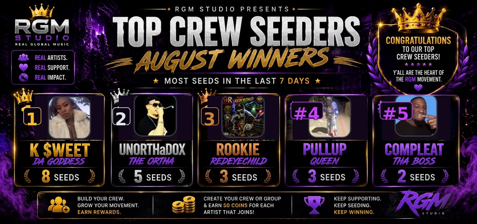 👑🔥 RGM STUDIO TOP CREW SEEDERS — AUGUST WINNERS! 🔥👑