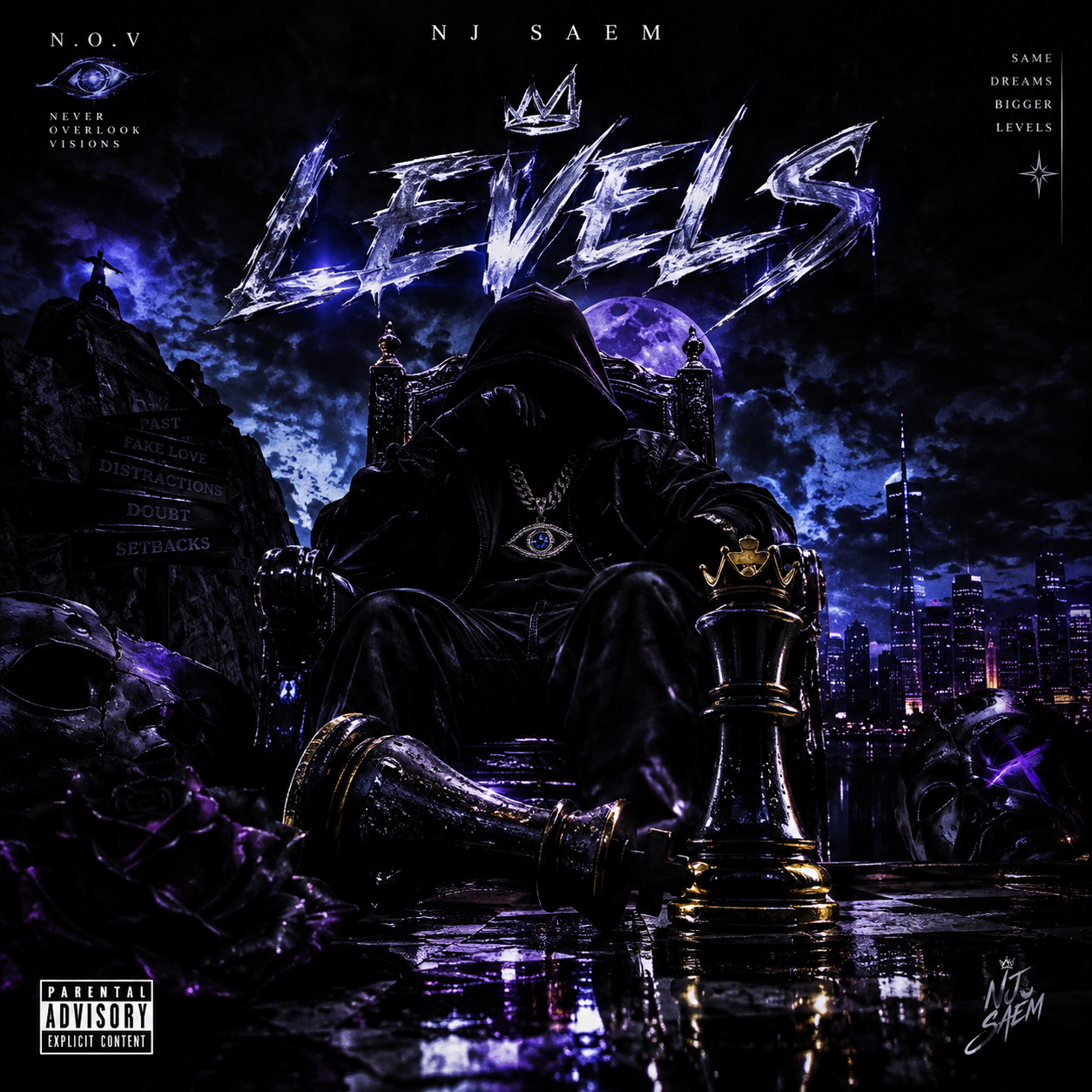 LEVELS