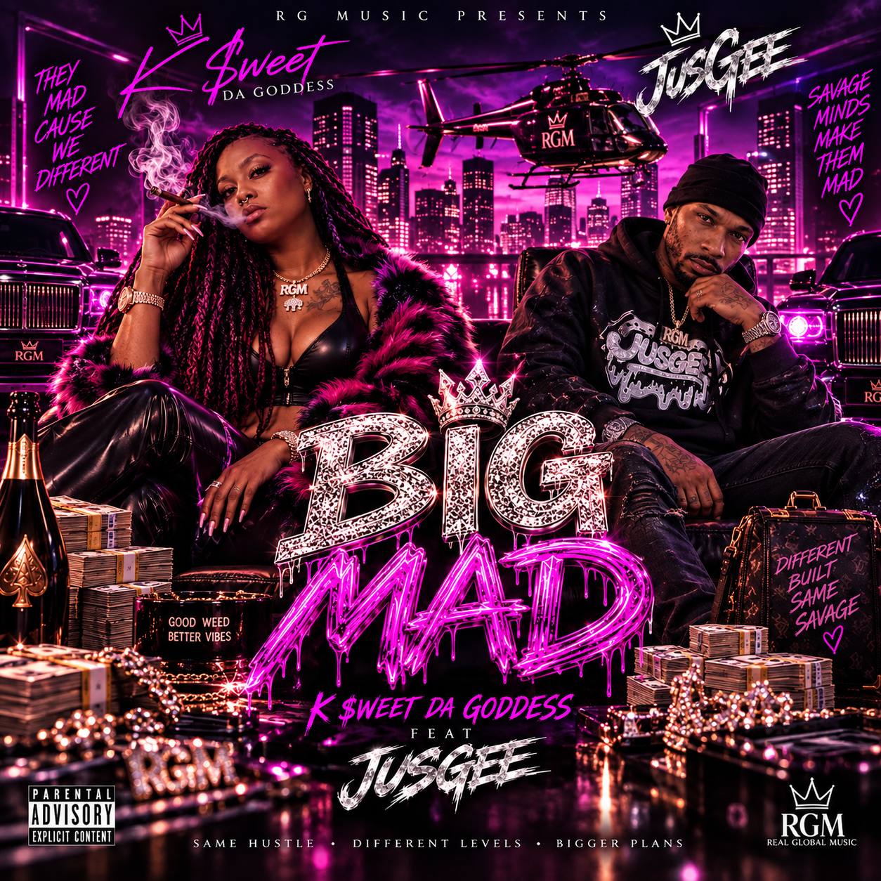 BiG MAD