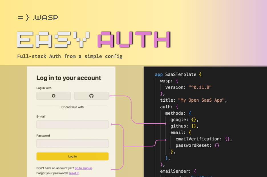 Open SaaS - Imagem 3 Open SaaS - Imagem 3